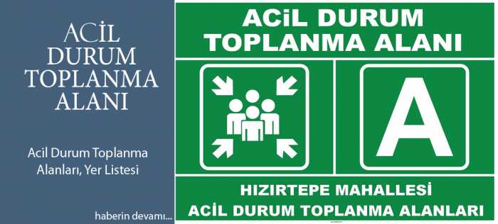ACİL DURUM TOPLANMA ALANLARI